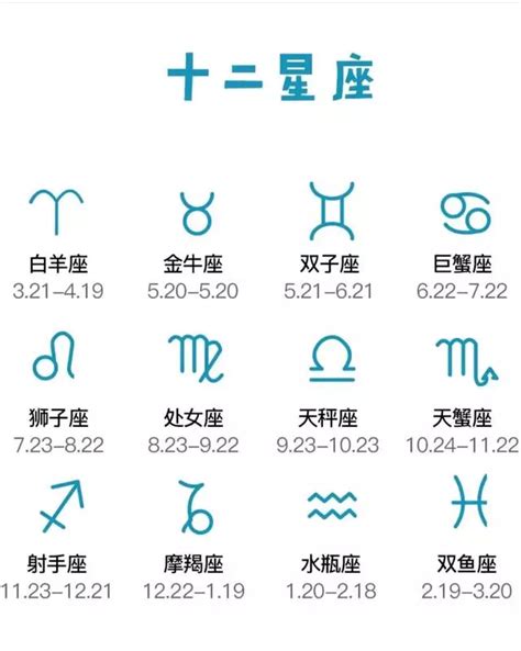 11月22日星座男|11/22是天蠍還是射手？揭曉天蠍座的出生日期與特質 